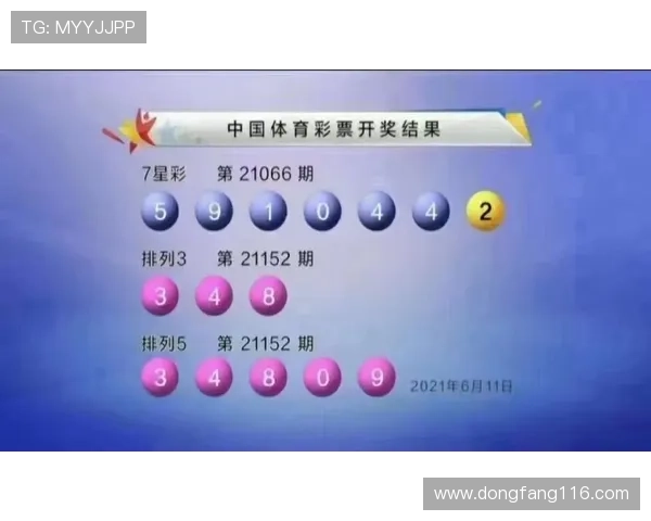 福彩3D开奖现场直播全程高清实况今日开奖号码揭晓